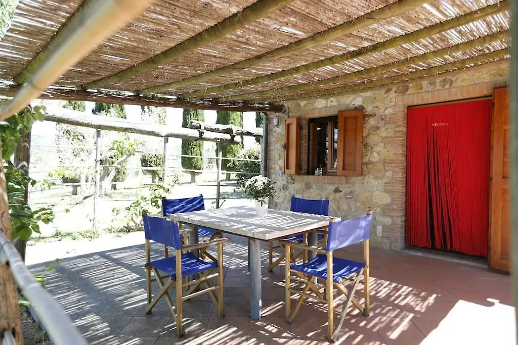 I Mandrioli, Una Casa Immersa Nella Natura. Casale Marittimo Italy